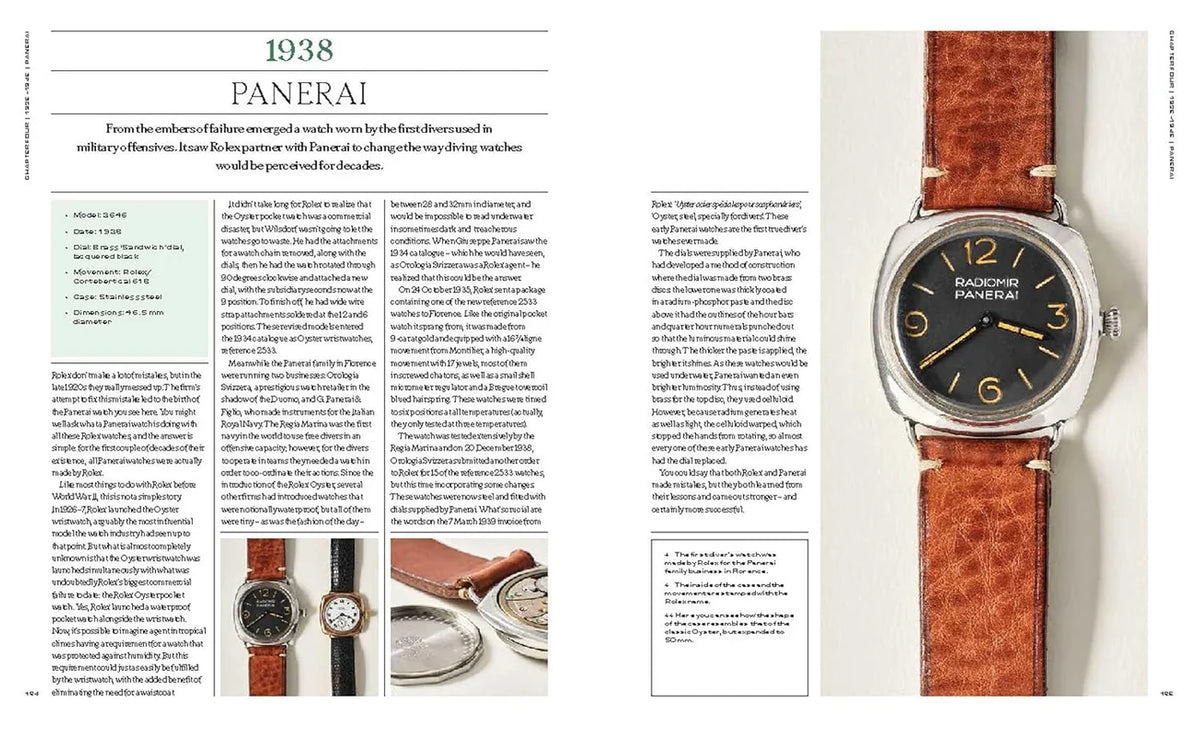 The Rolex Legacy